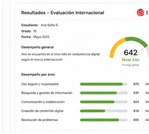 Evaluación internacional
